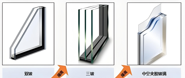 幕墙中空玻璃与夹胶玻璃怎么选?看完之后,别再选错浪费钱了 幕墙中空玻璃与夹胶玻璃怎么选?看完之后,别再选错浪费钱了
