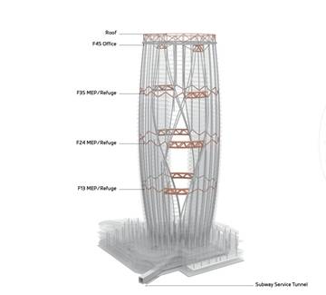 参数化设计幕墙-111 参数化设计幕墙-111