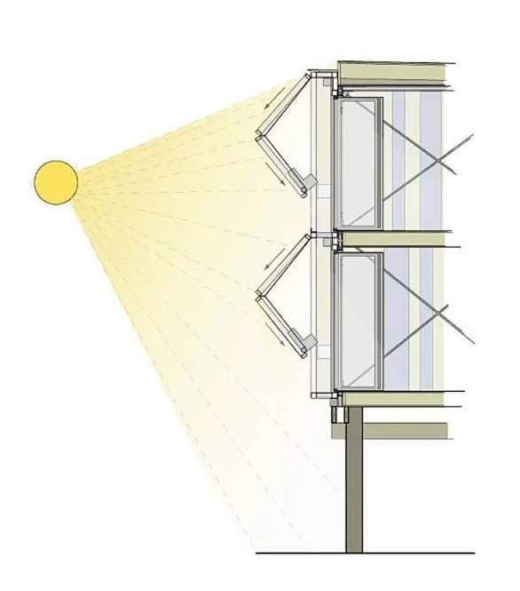 玻璃幕墙可见光反射-1 玻璃幕墙可见光反射-1