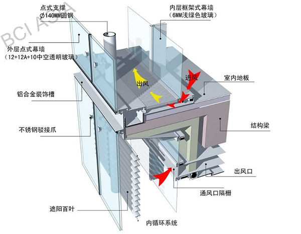 双层幕墙-01 双层幕墙-01